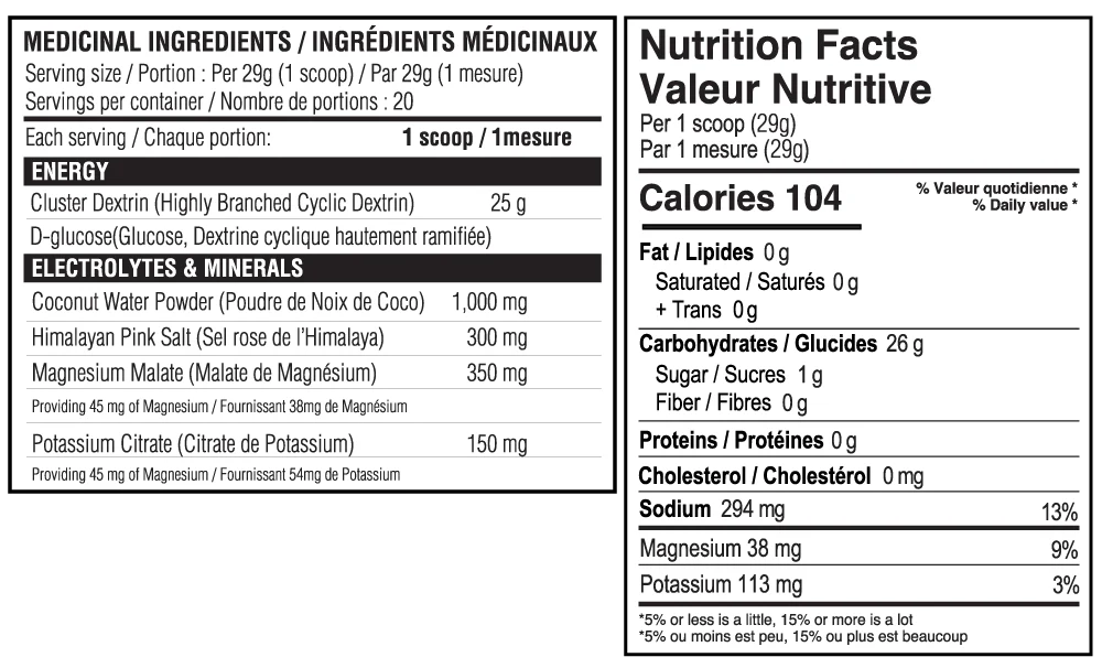 Performance Fuel 568g