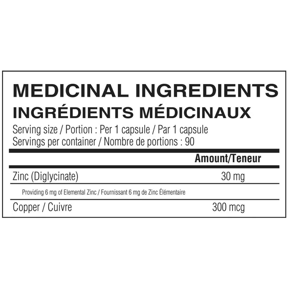 Copper + Zinc 90 capsules