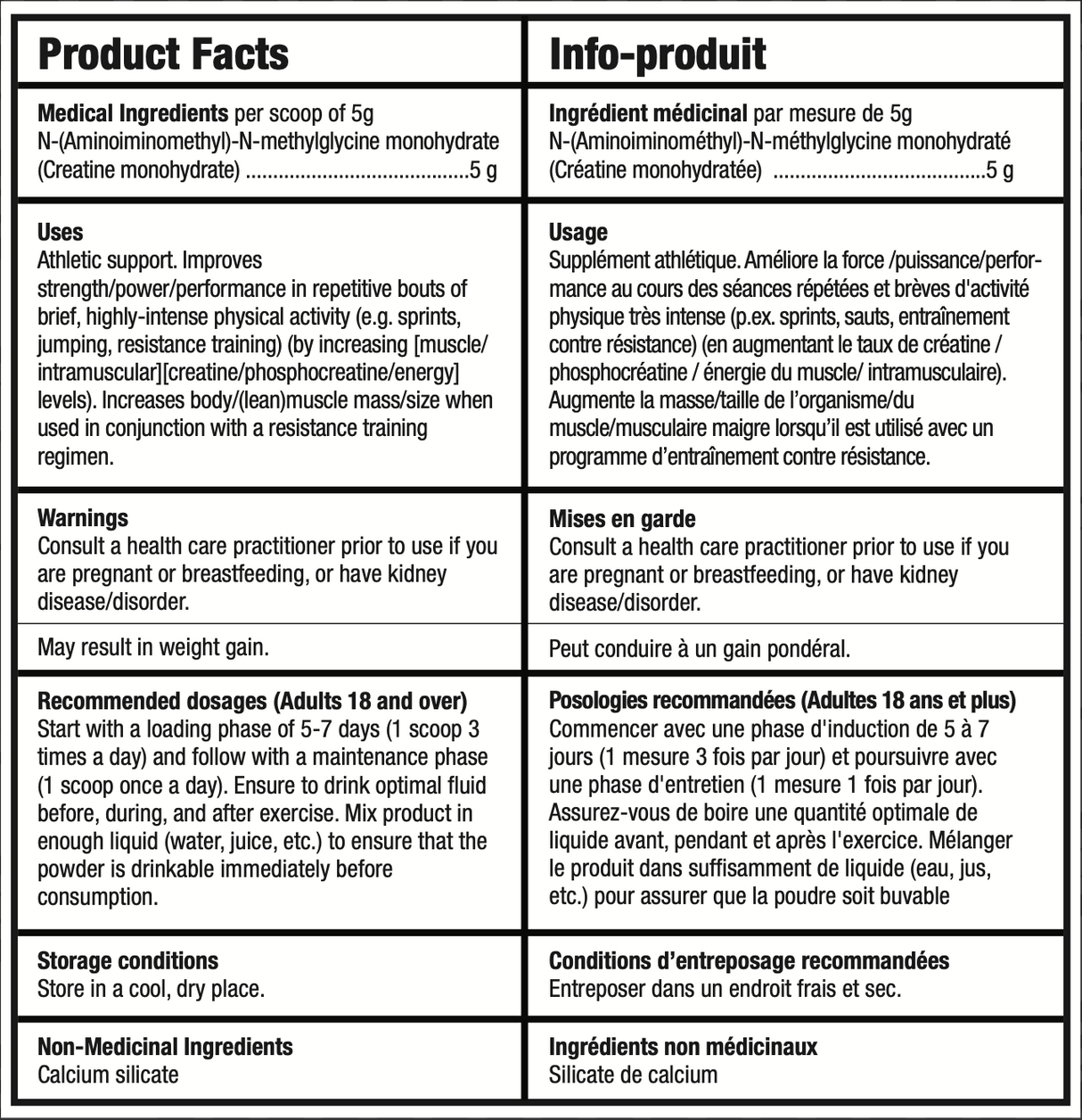 Pure Creatine Monohydrate