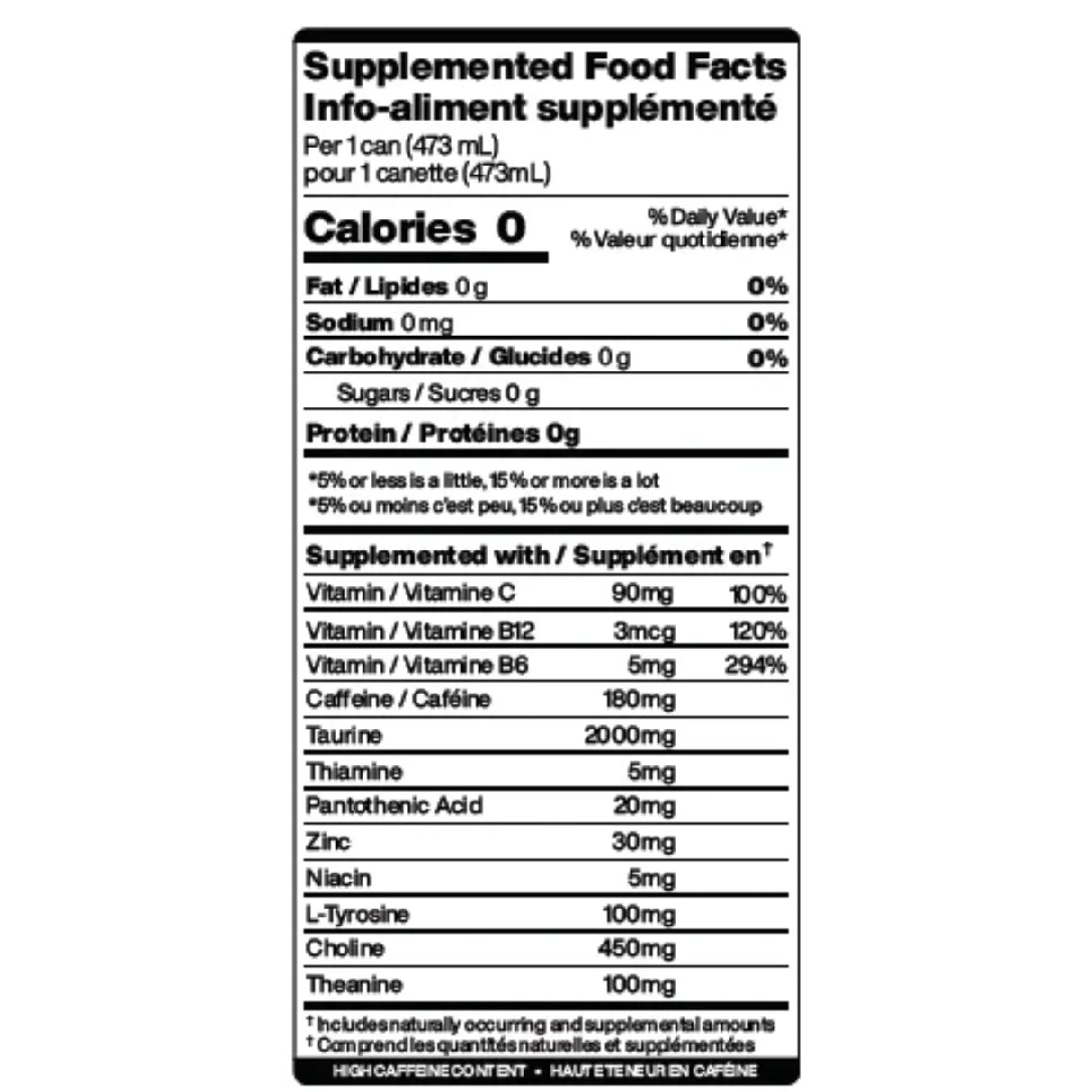 Mind Blow Energy and Focus