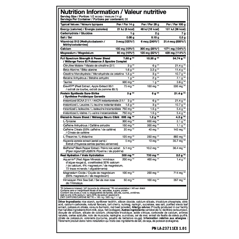 Mutant Madness All-In