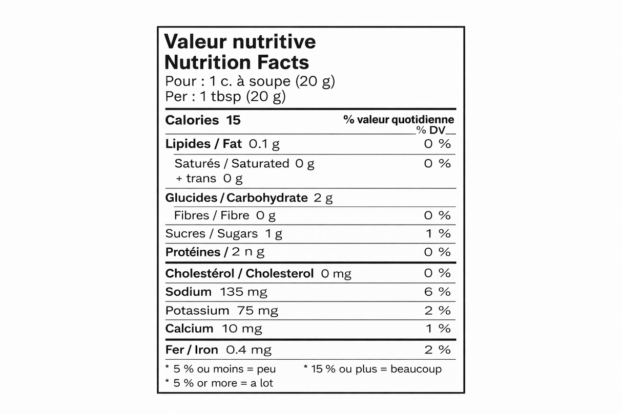 Panthos Sauce Protéiné