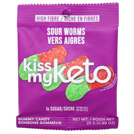 Kiss My Keto