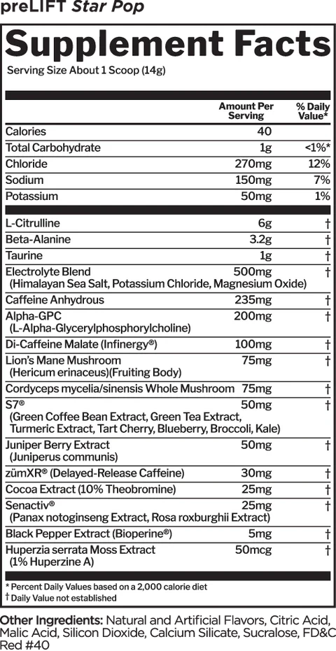 Rule1 PreLift – Pré-entraînement complet